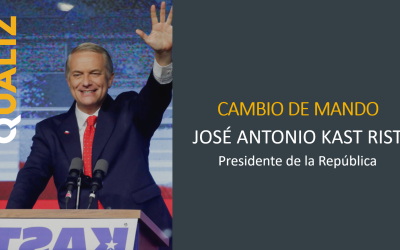 Informe Qualiz: Cambio de mando entre Gabriel Boric y José Antonio Kast